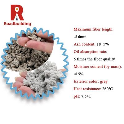 Flocculated Lignin Fiber Cellulose Fiber For Asphalt Modern For Apartment